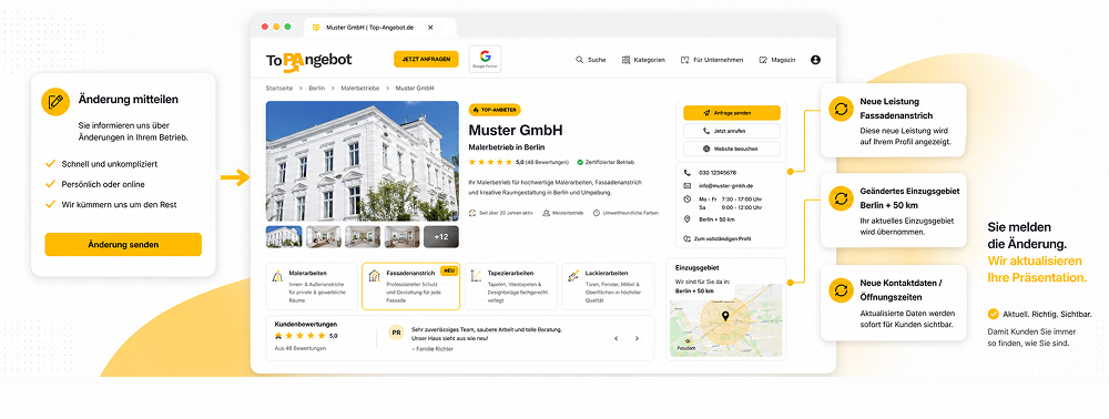 Unkomplizierter Änderungsservice für Unternehmensprofile zur ständigen Aktualität von Angeboten und Öffnungszeiten.